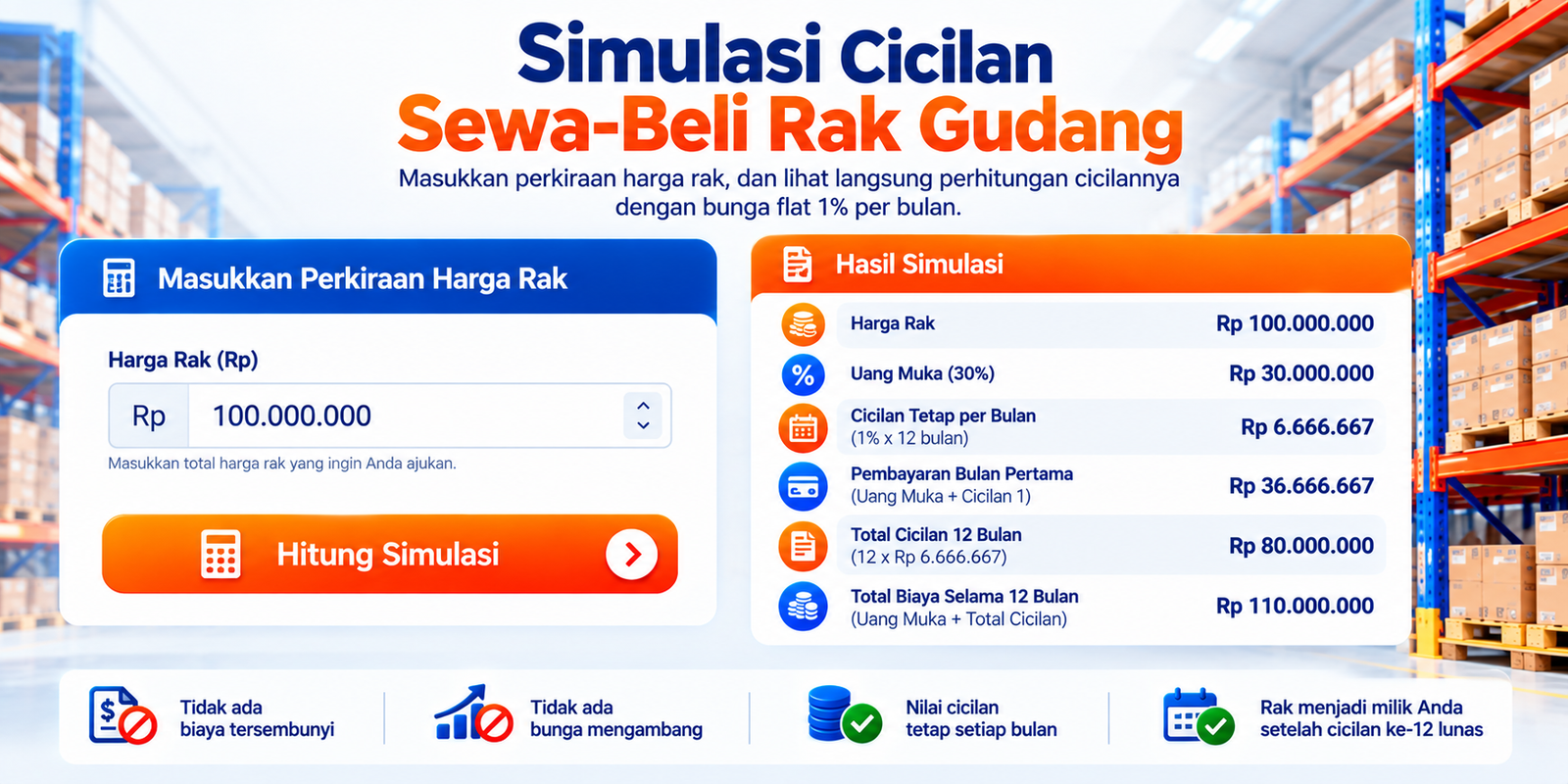 Simulasi cicilan pembiayaan rak gudang