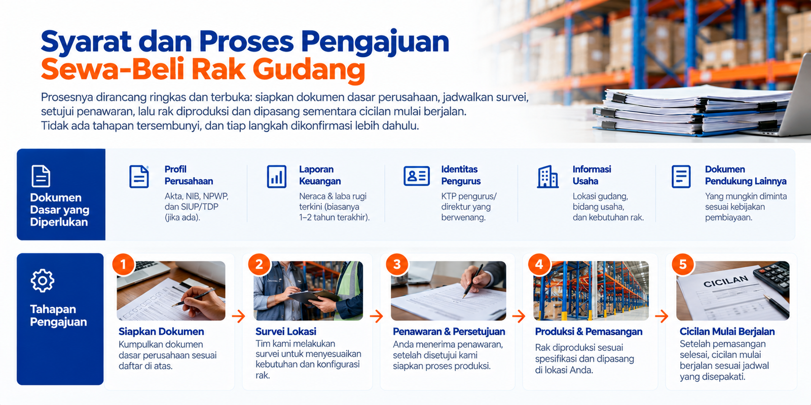 Proses pengajuan pembiayaan rak gudang